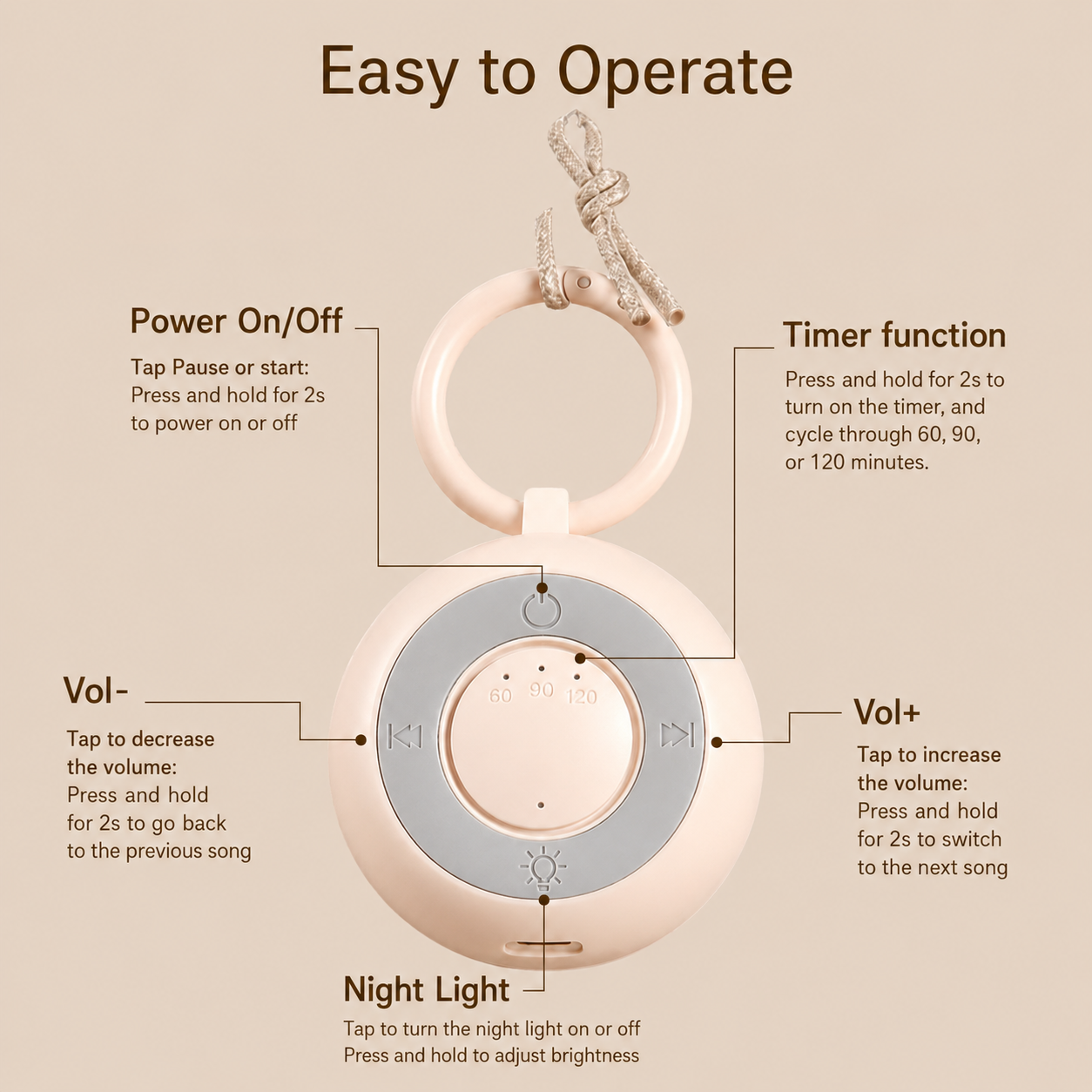 MomySnug® Portable Baby Sound Machine