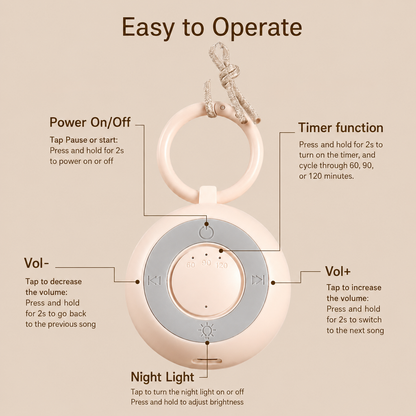 MomySnug® Portable Baby Sound Machine